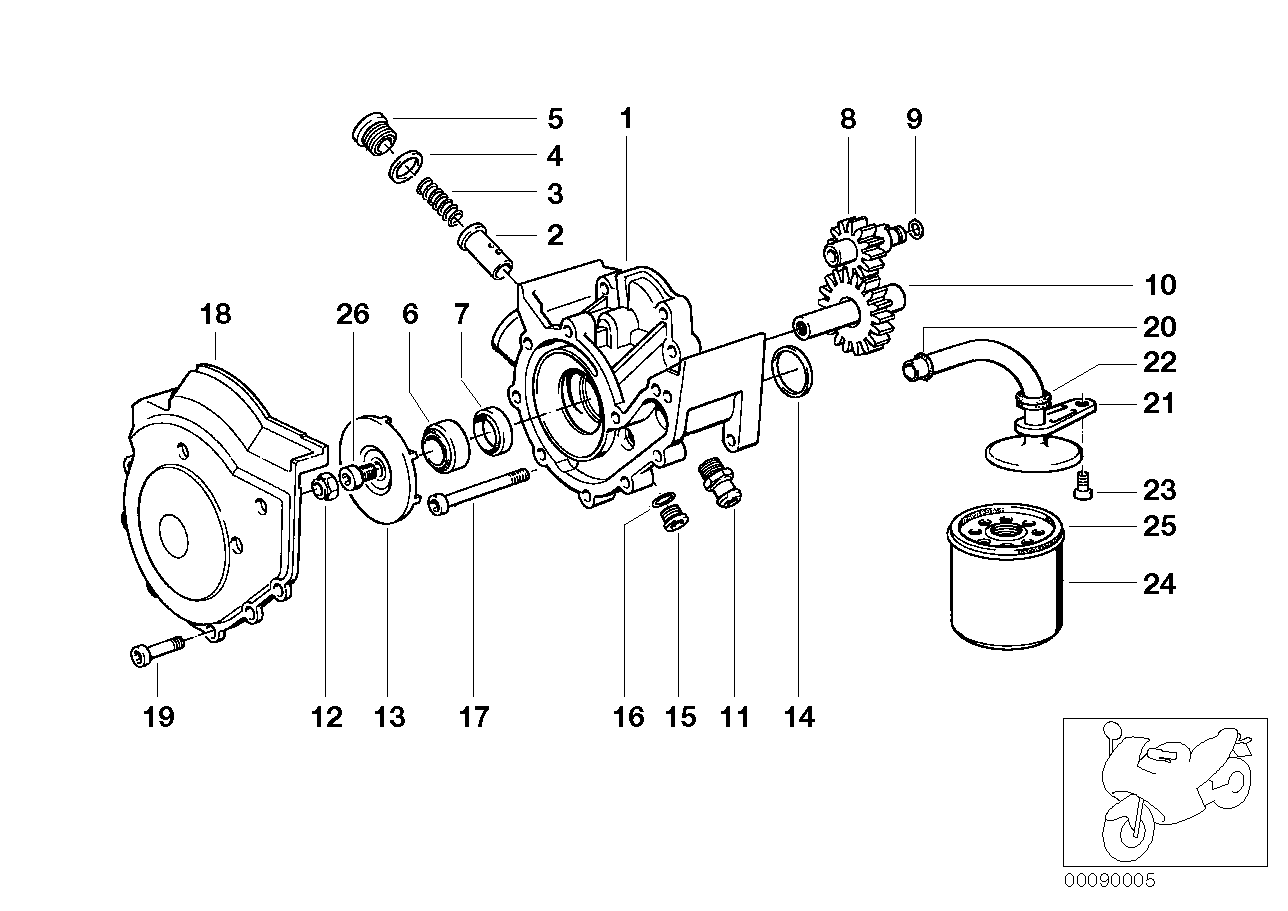 Waterpump_oilpump - oil filter