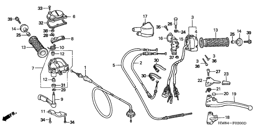 Handle switch & cables