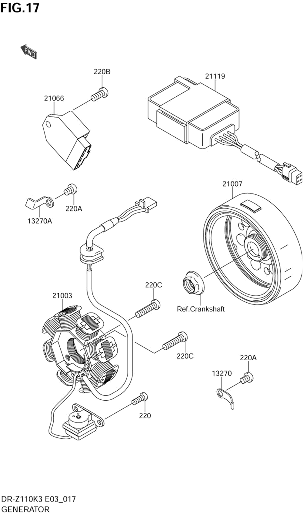 Generator