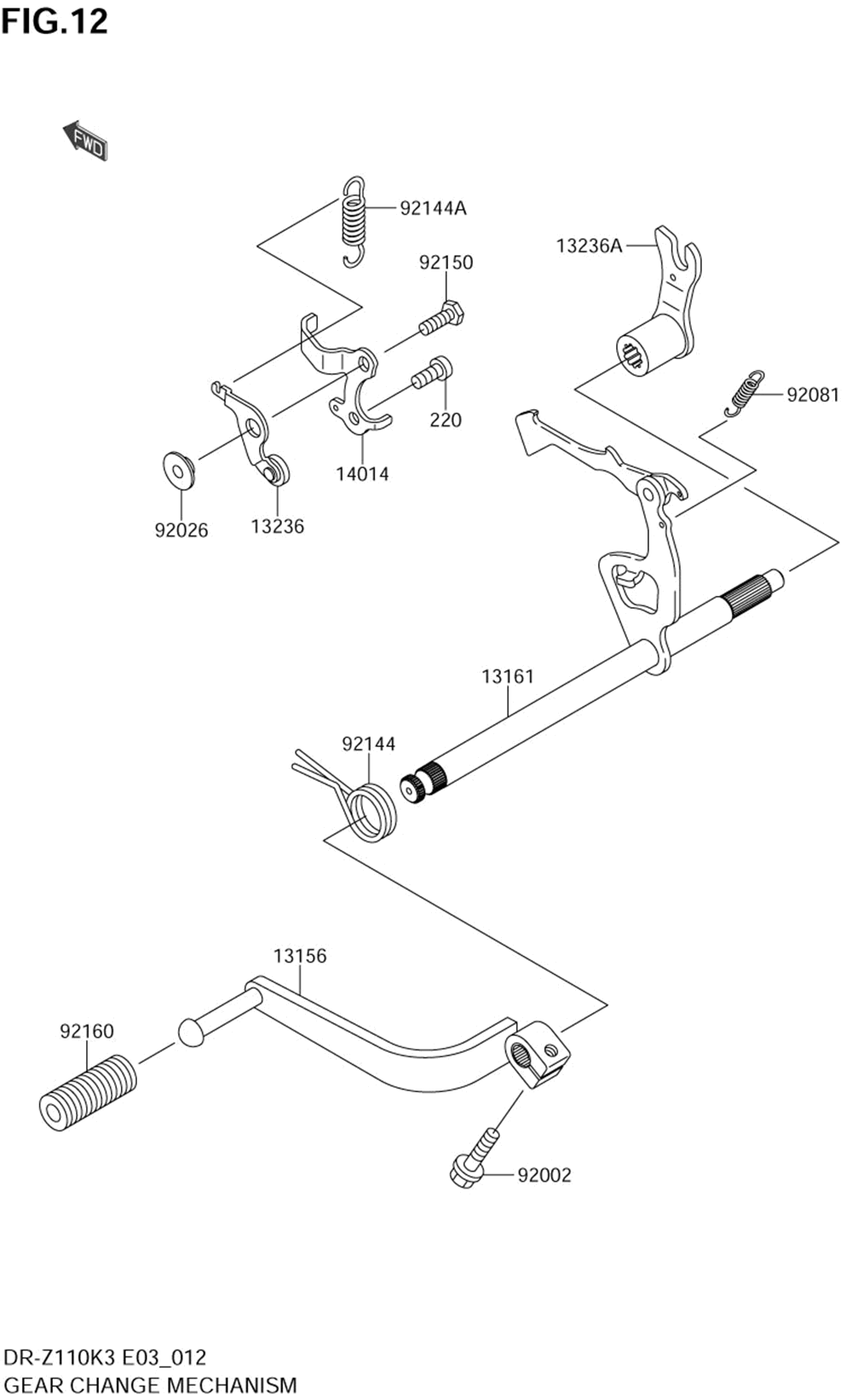 Gear change mechanism