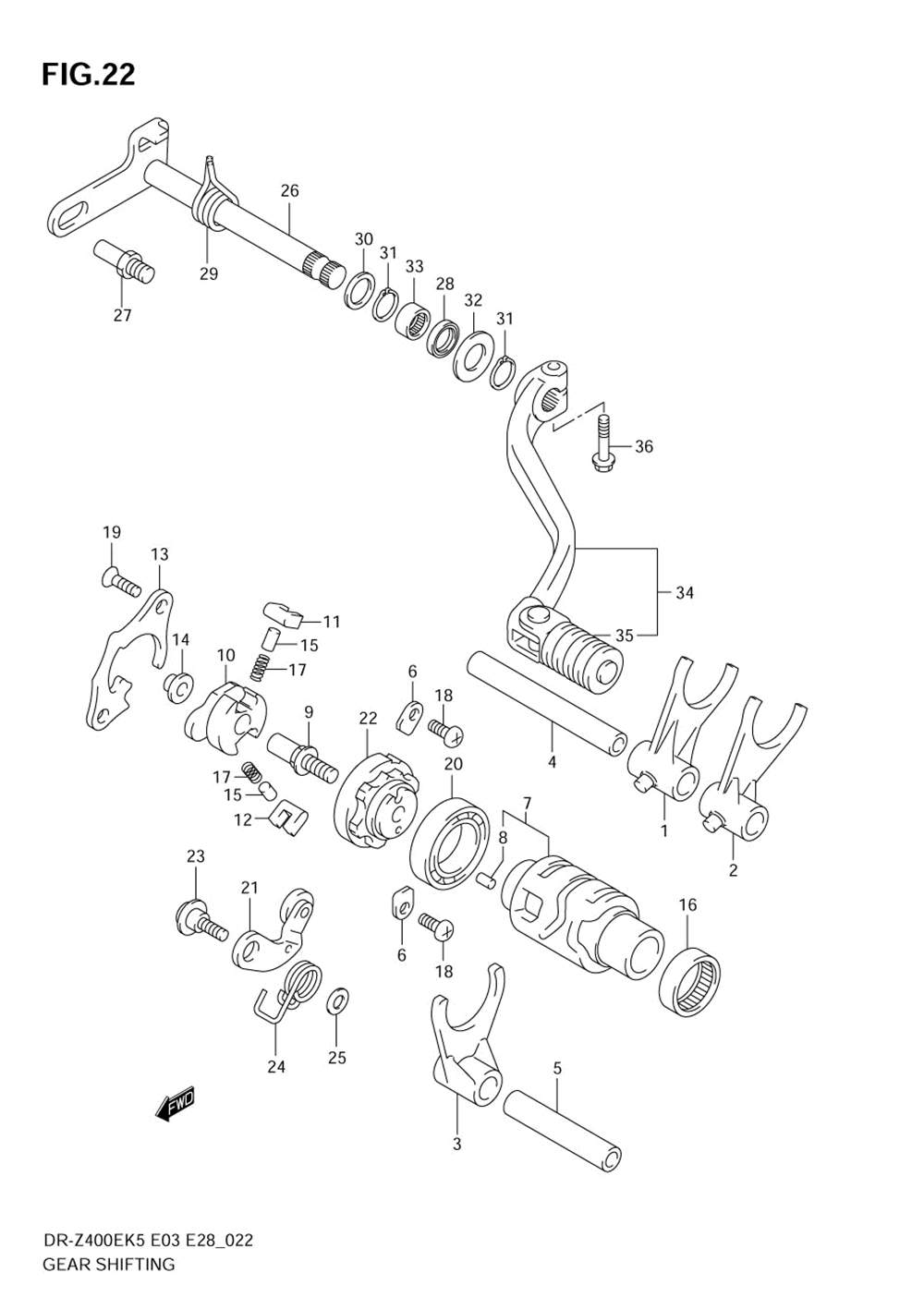 Gear shifting