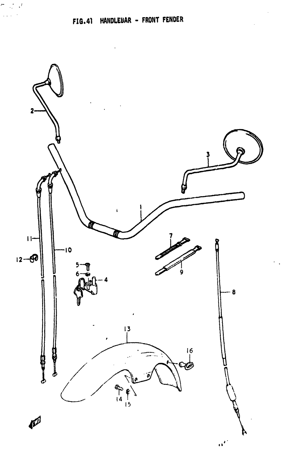 Handlebar - front fender