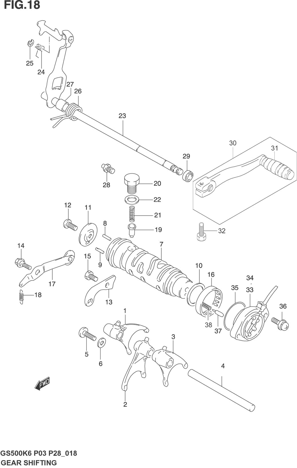 Gear shifting