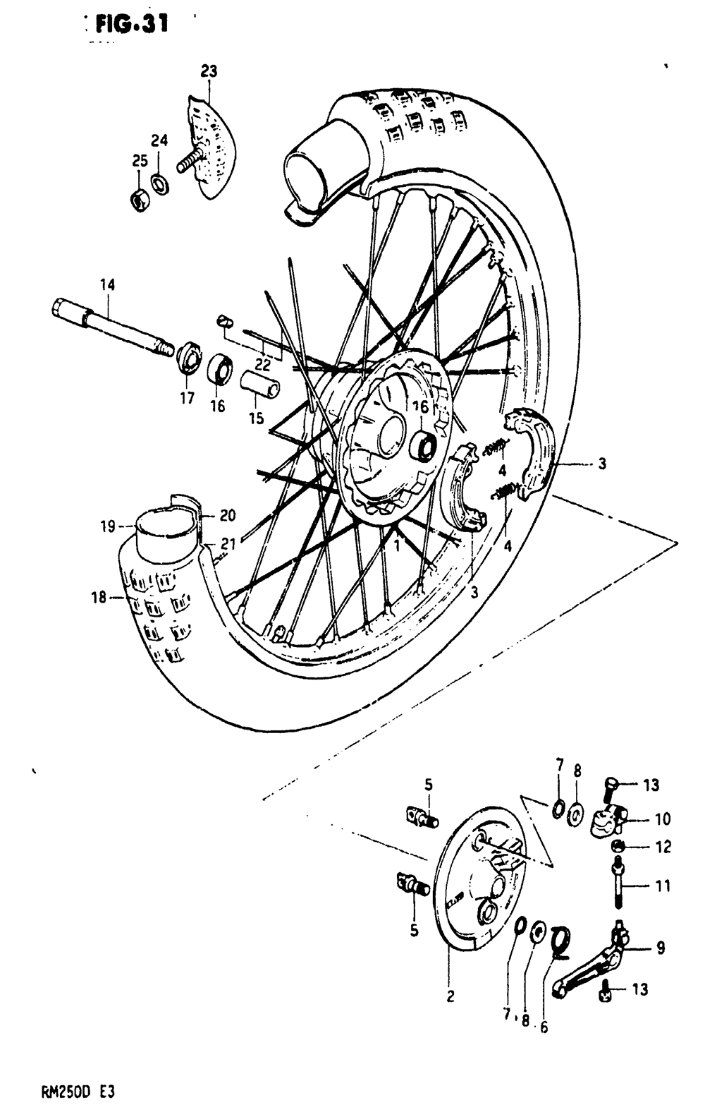 Front wheel (model d)