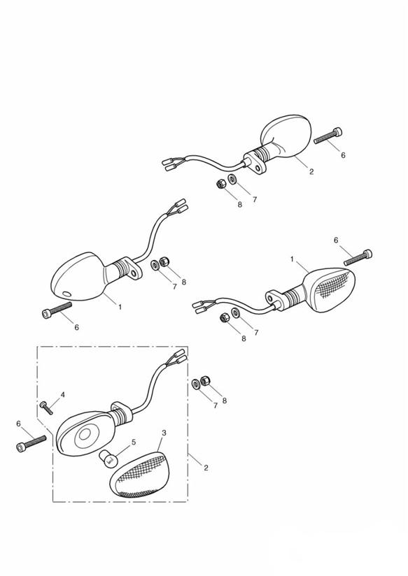 Indicators