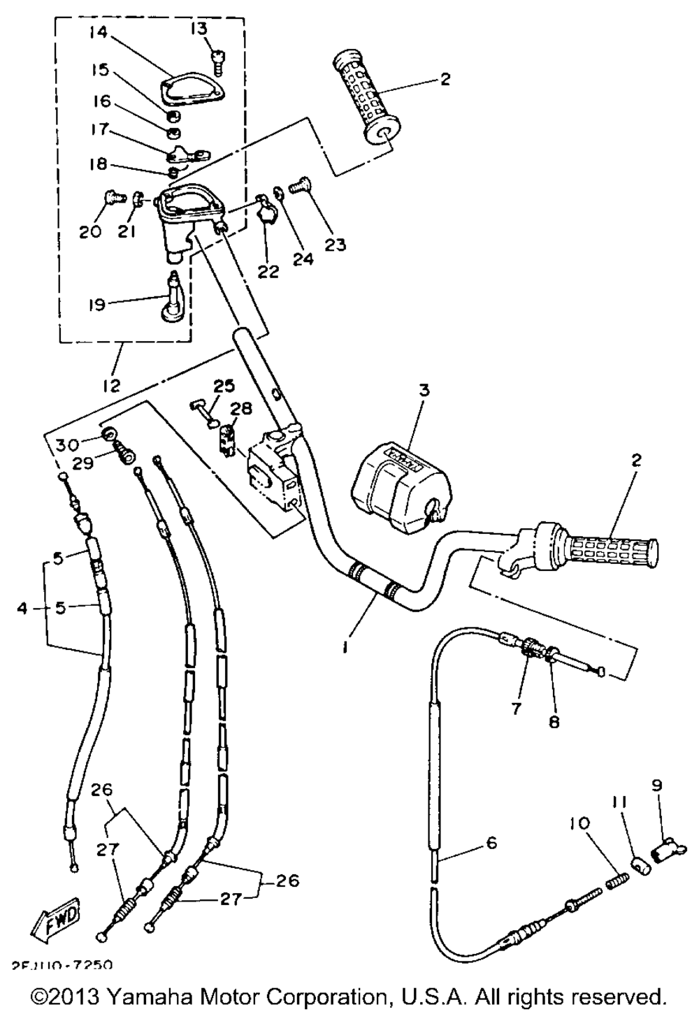 Handlebar - cable