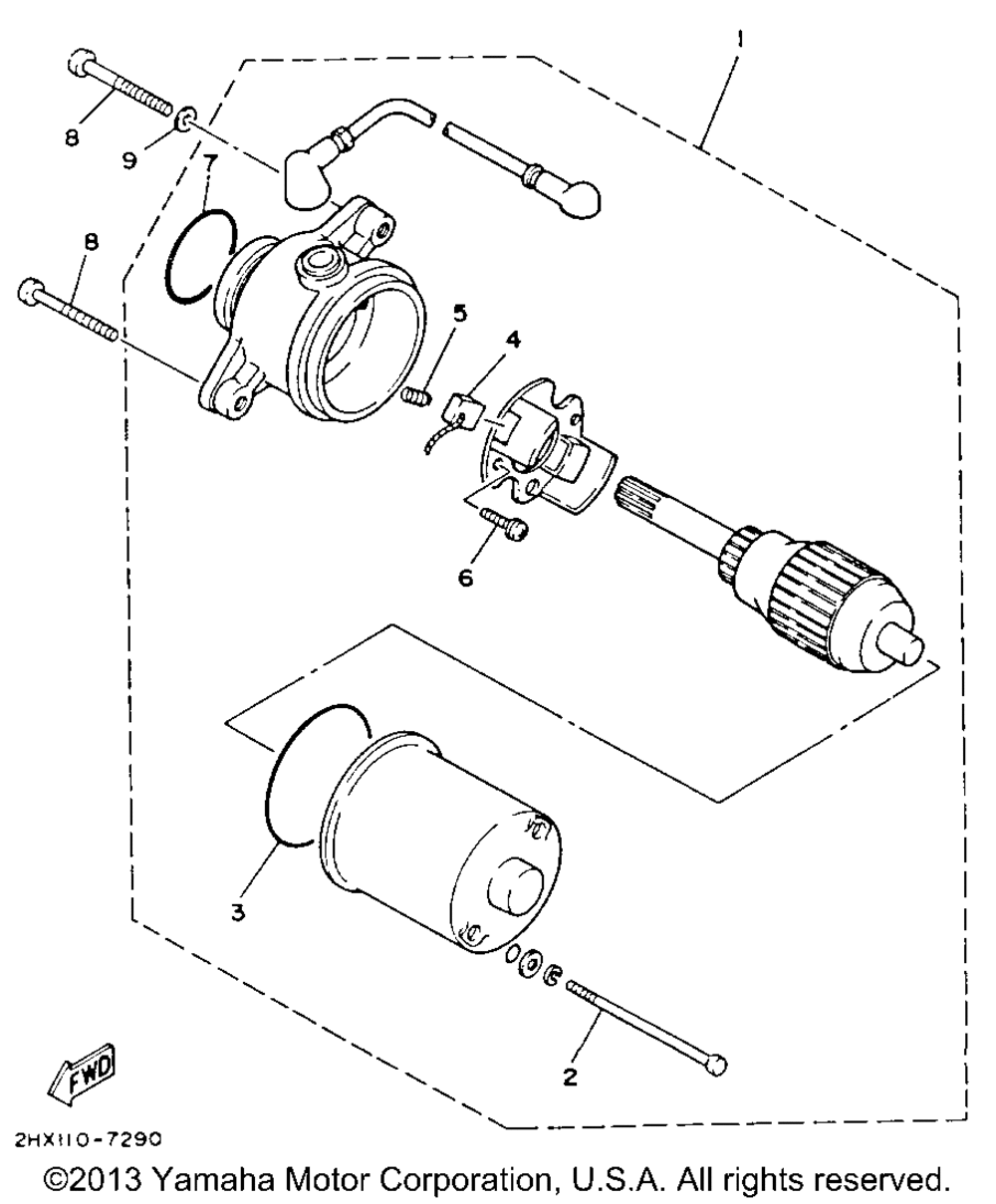 Starting motor