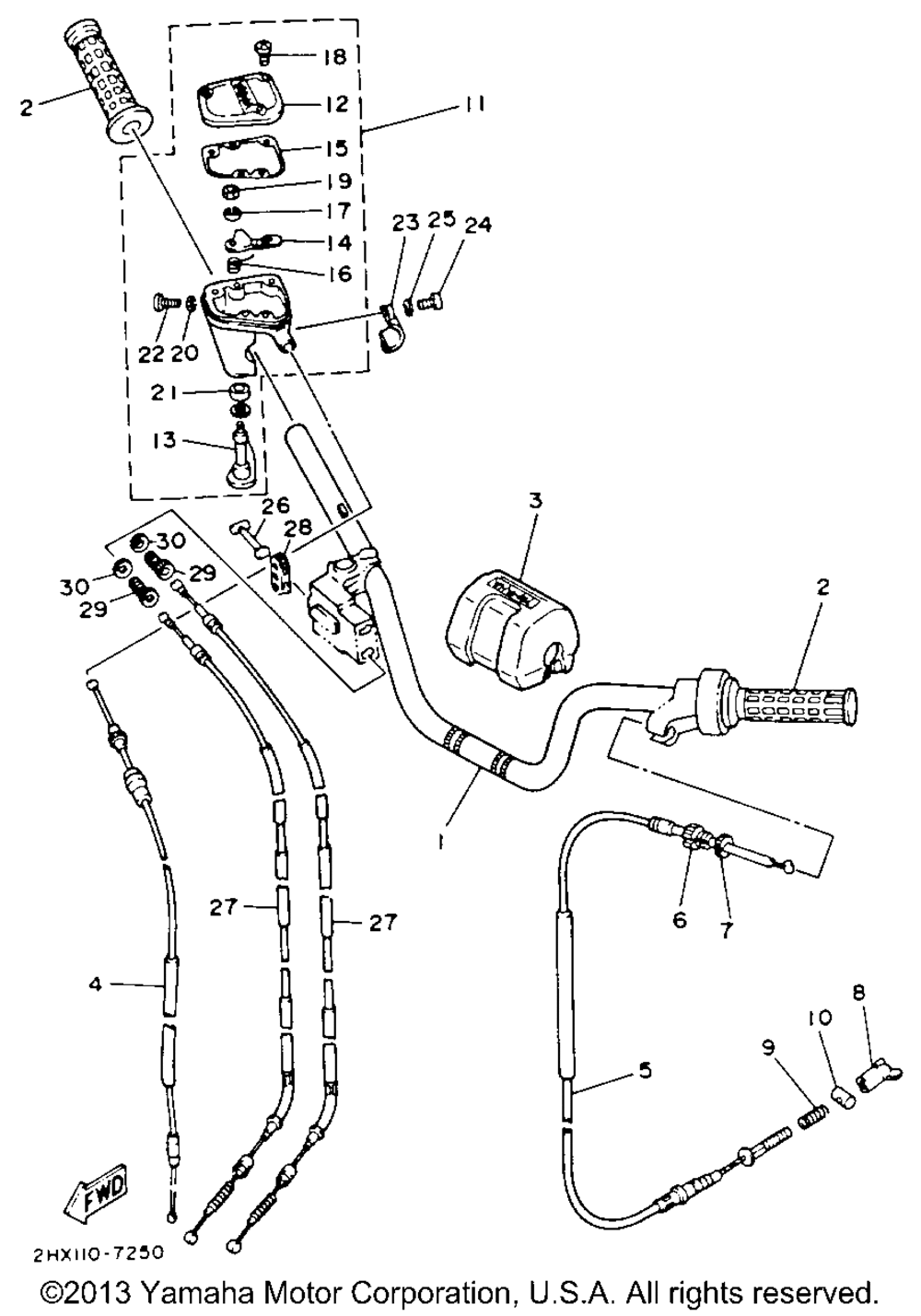 Handlebar - cable