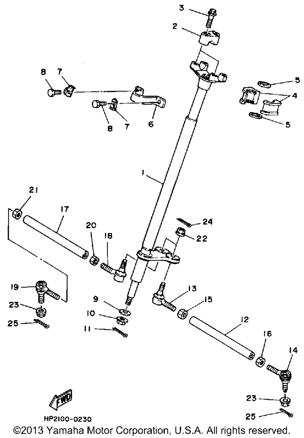 Steering