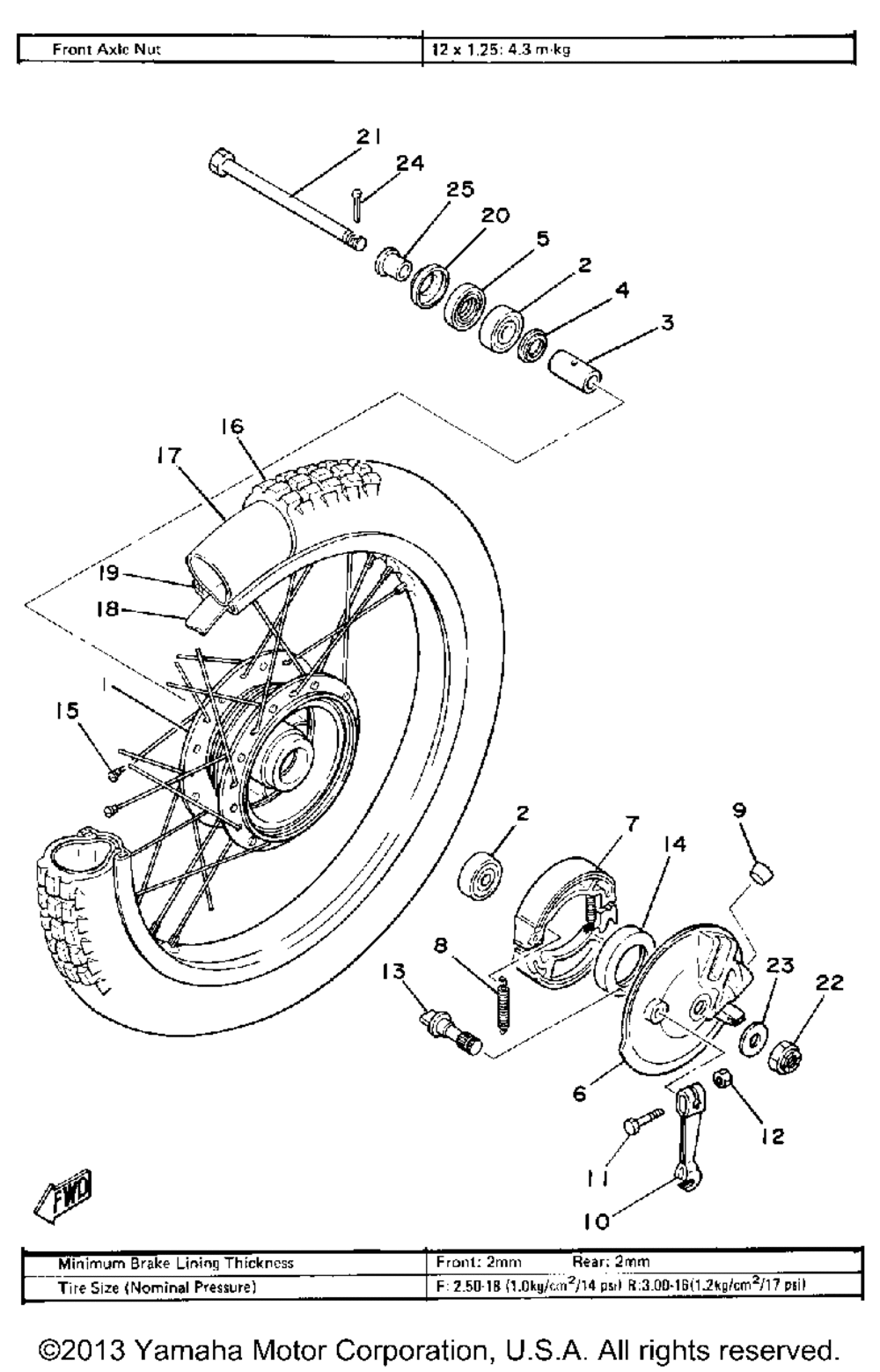 Front wheel