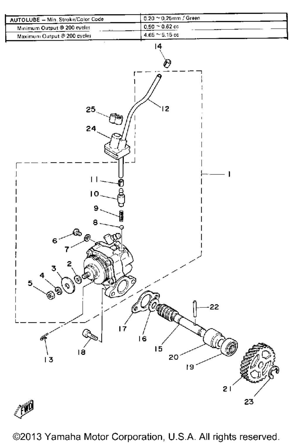 Oil pump