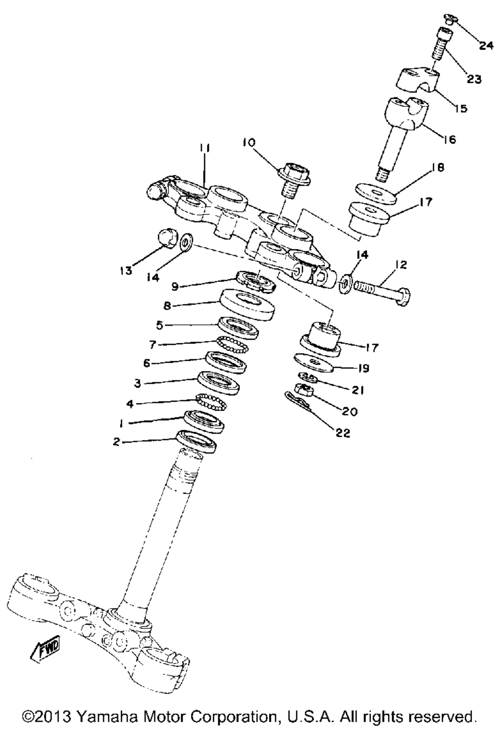 Steering