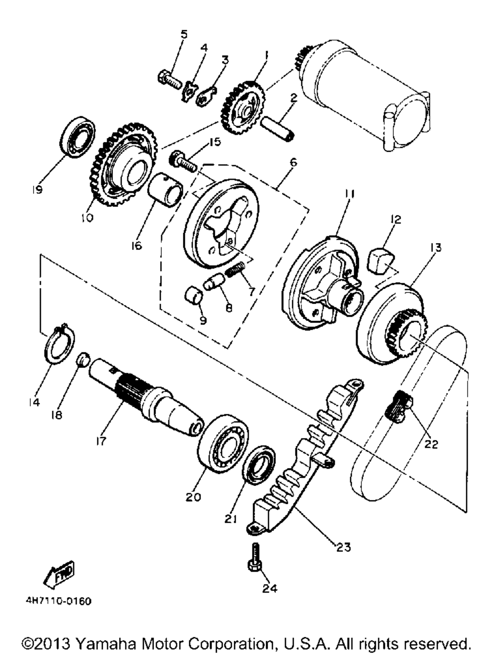 Starter clutch