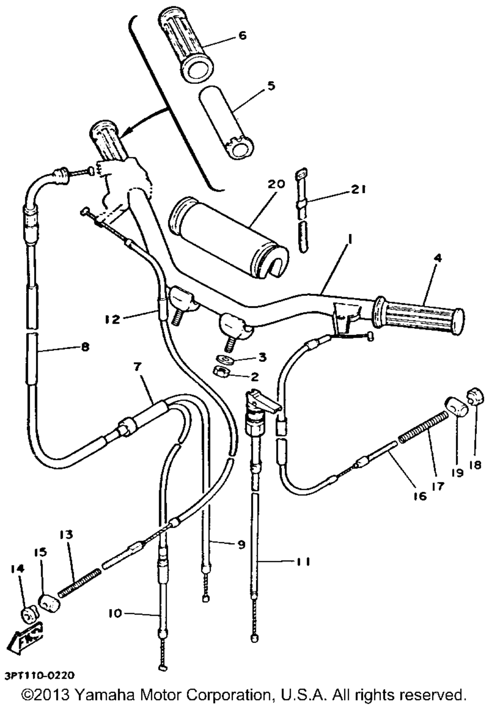 Handlebar - cable