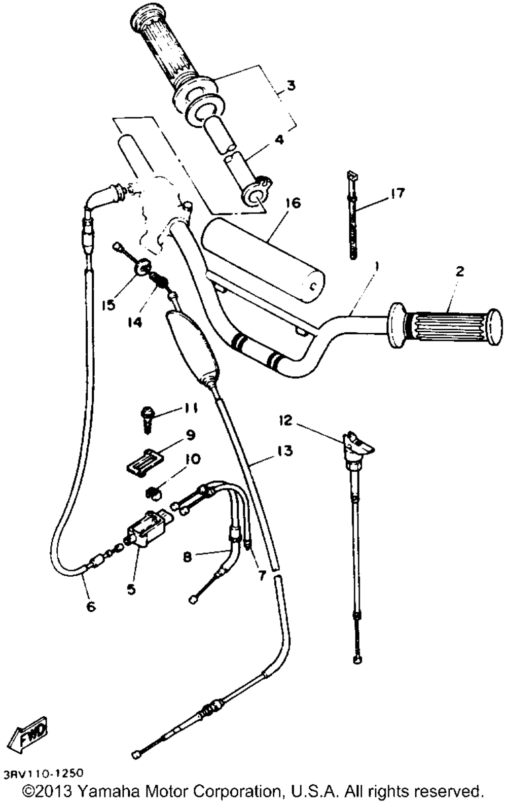 Handlebar - cable