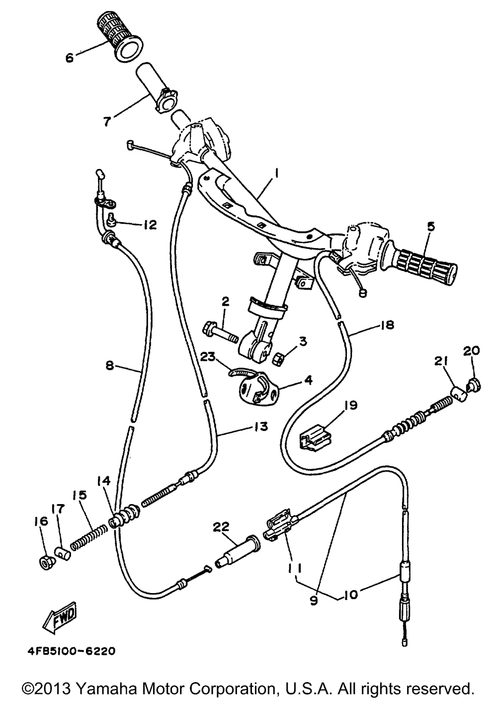 Steering handle cable